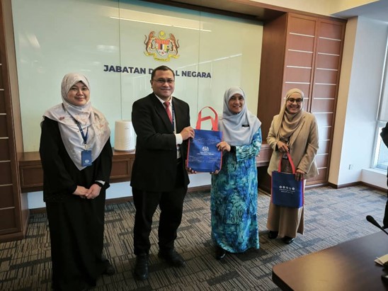3 Februari 2025 Mesyuarat dan Kunjungan Hormat Universiti Malaysia Sarawak (UNIMAS) Ke JDN