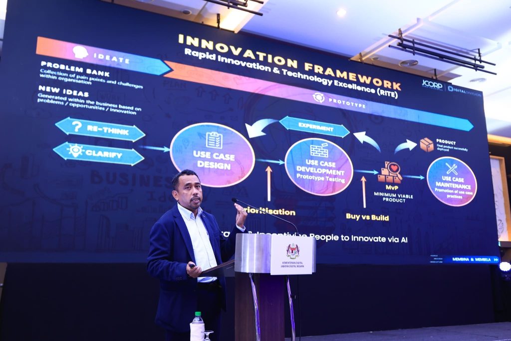 30 Jun 2025 | Sekitar Persidangan Ketua Pegawai Digital Sektor Awam 2025 (CDO CONVEX 2025)