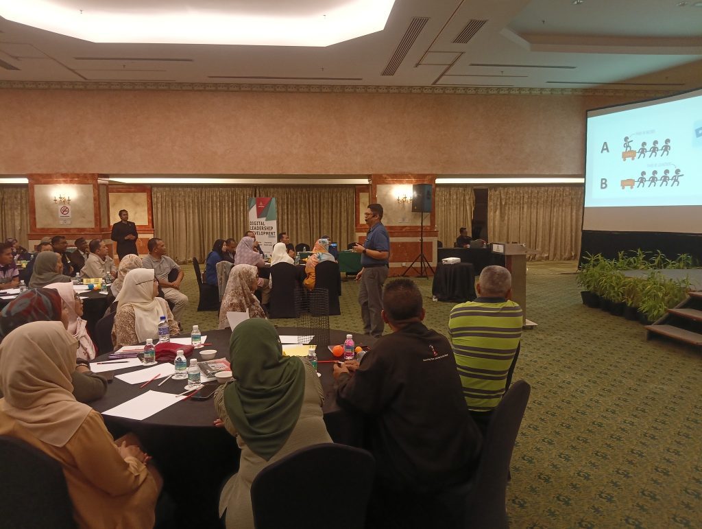 7-9 September 2025 | Kursus Kepimpinan Empowering Digital Leaders (EDL) Siri 2 kepada PTM Gred F10 bertempat di Colmar Tropicale, Berjaya Hills, Bukit Tinggi, Pahang