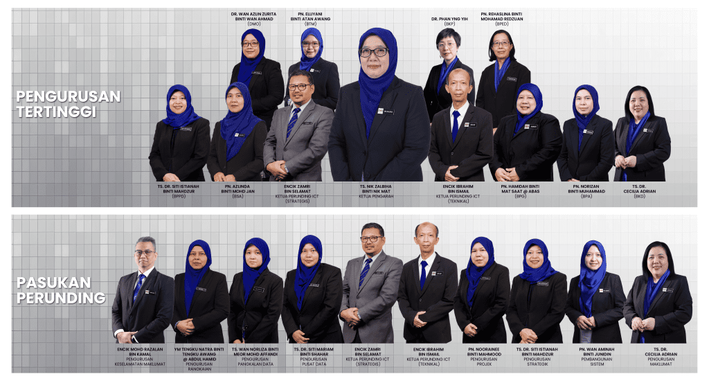 POSTER ORGANISASI JDN 2026-060326 (1)