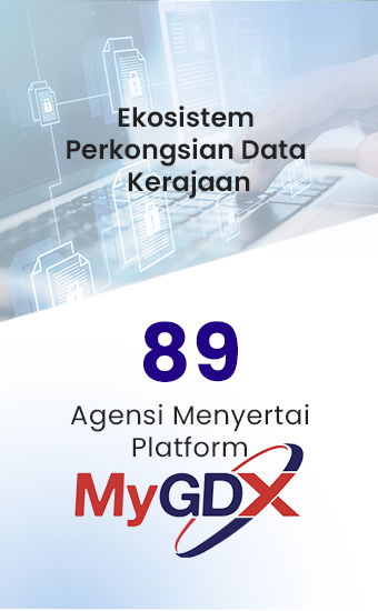 Statistic Card - MyGDX April 2026