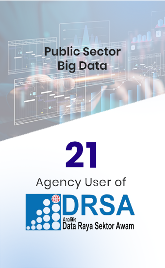 DRSA (1)