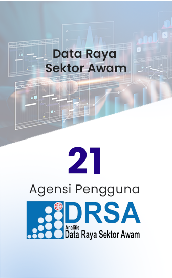 DRSA