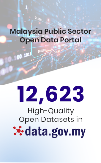 Data.gov.my