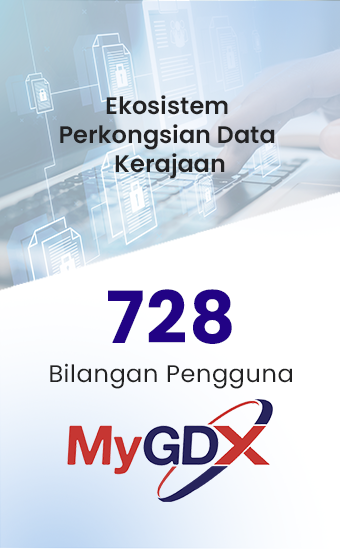 MyGDX (1)