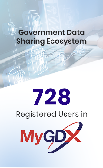 MyGDX (2)