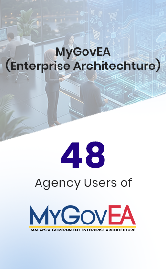 MyGOVEA (1)