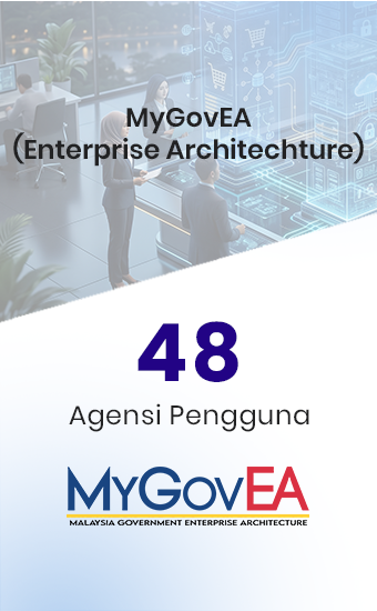 MyGOVEA