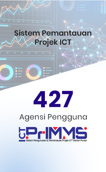 PrIMMS