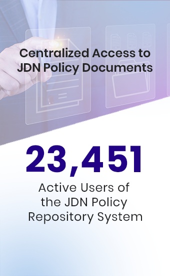 Repository