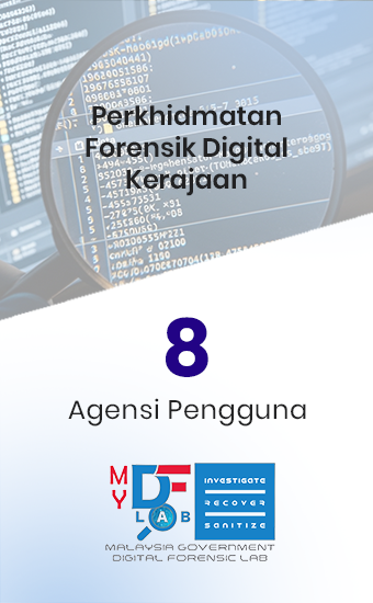 MyDFLAB (3)