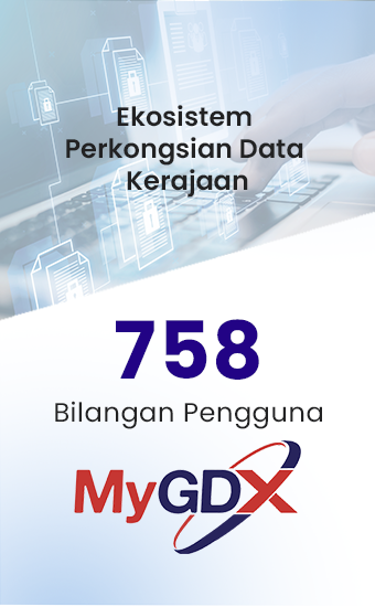 MyGDX (3)