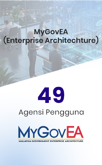 MyGovEA (2)