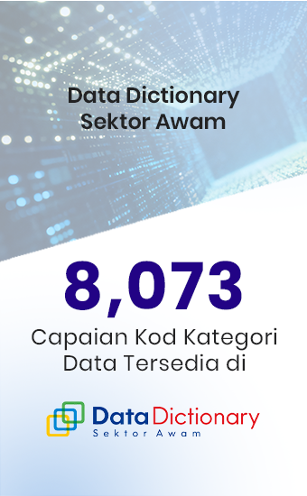 1.DDSA