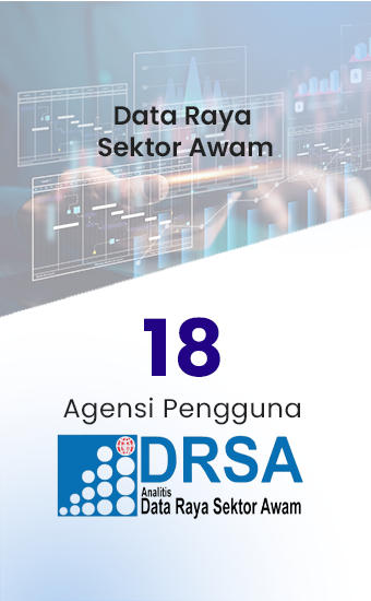 2.DRSA