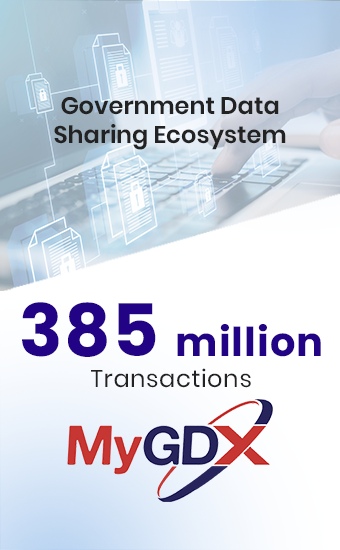 MyGDX bi (2)