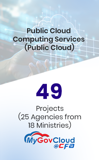 MyGovCloudCFA-BI