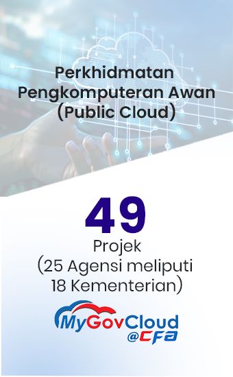 MyGovCloudCFA-BM