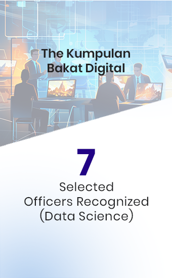 Kumpulan Bakat Digital July