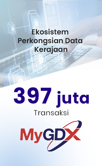 MyGDX Julai