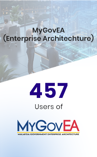 MyGOVEA JULY
