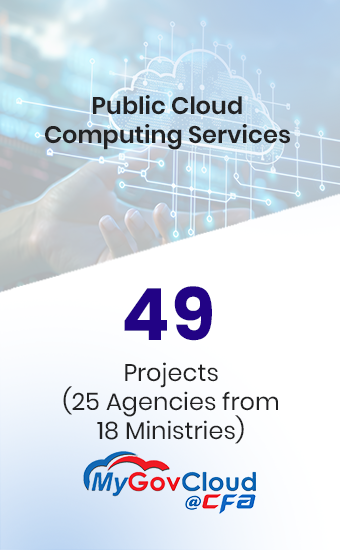 MyGovCloud@CFA (1)