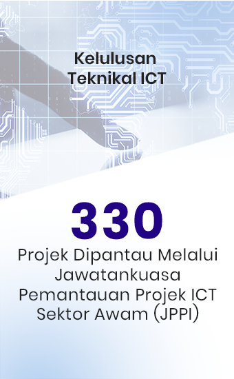 Kelulusan Projek ICT