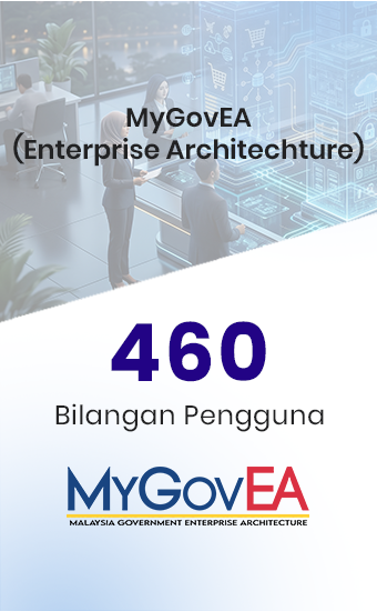 MYGOVEA (3)
