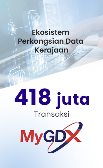 MyGDX (4)