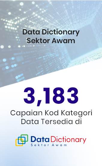 DDSA