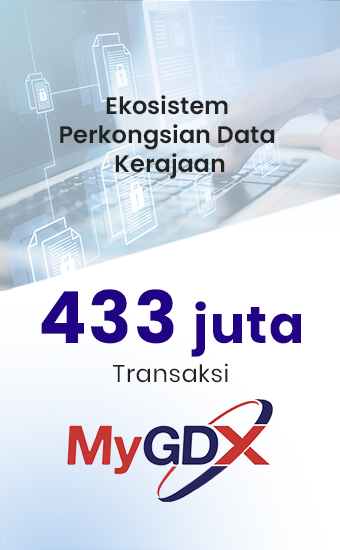 MyGDX