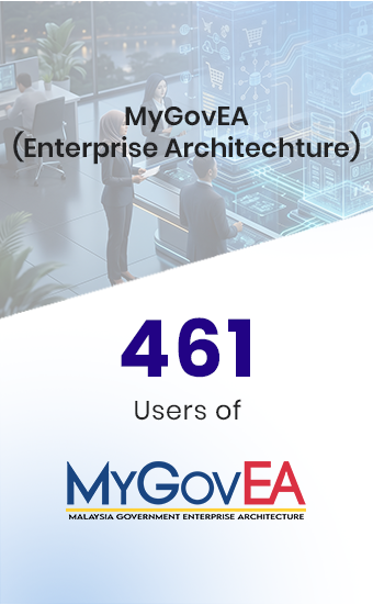 MyGovEA